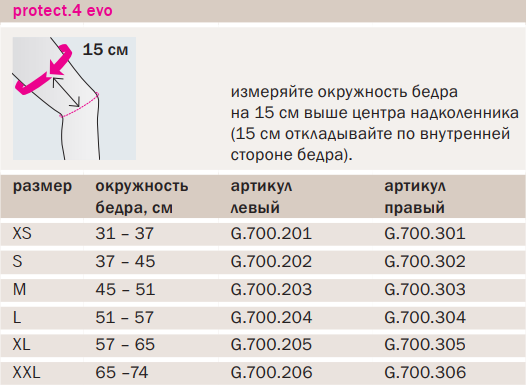коленный ортез