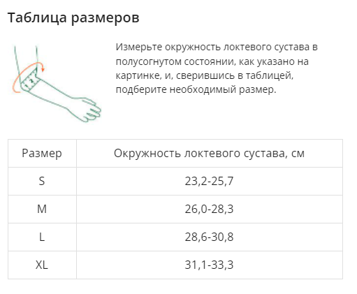 ортопедические изделия для суставов