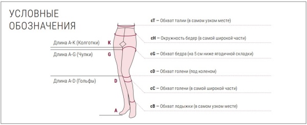 гольфы 2 класса компрессии